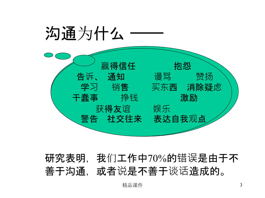 人际沟通技巧Ppt.ppt_第3页