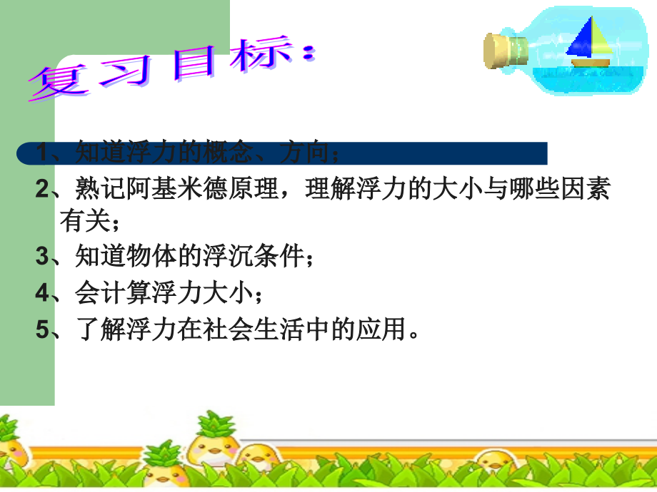 浮力复习课件.ppt_第2页