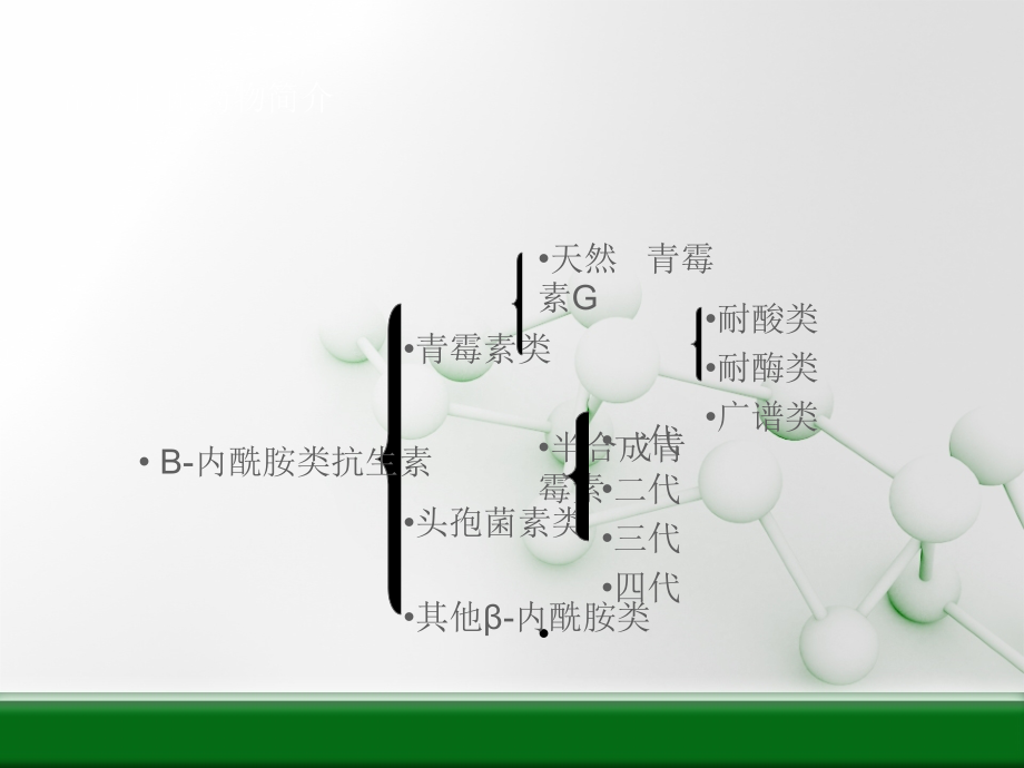 抗菌药物的临床应用.ppt_第3页