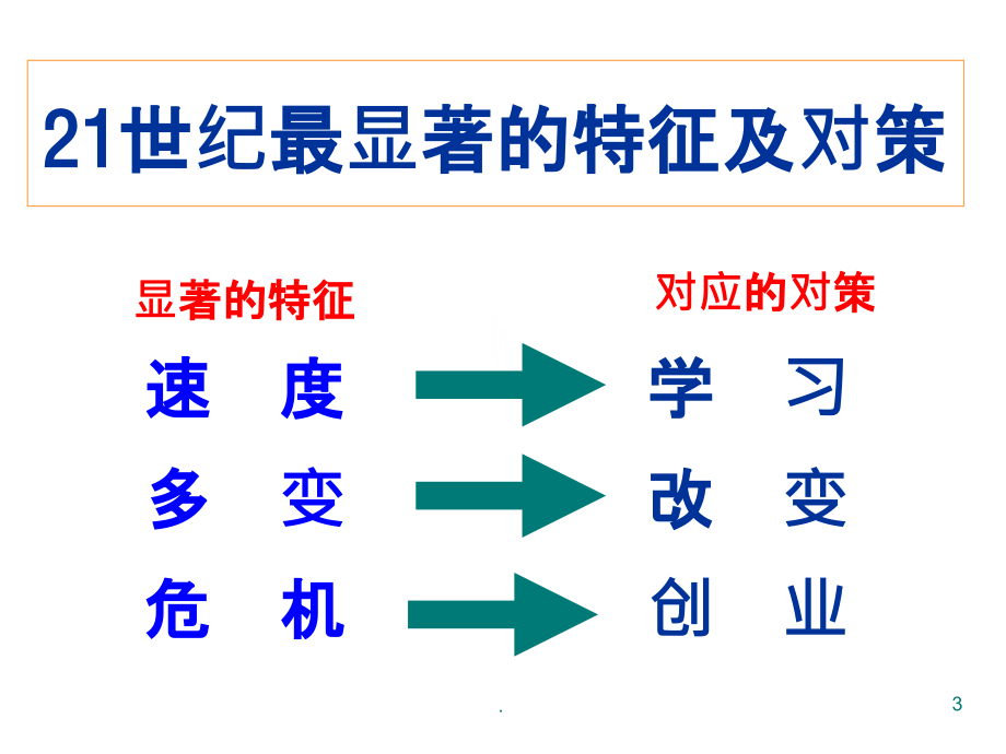 职场-心态-心态决定命运-PPT课件.ppt_第3页