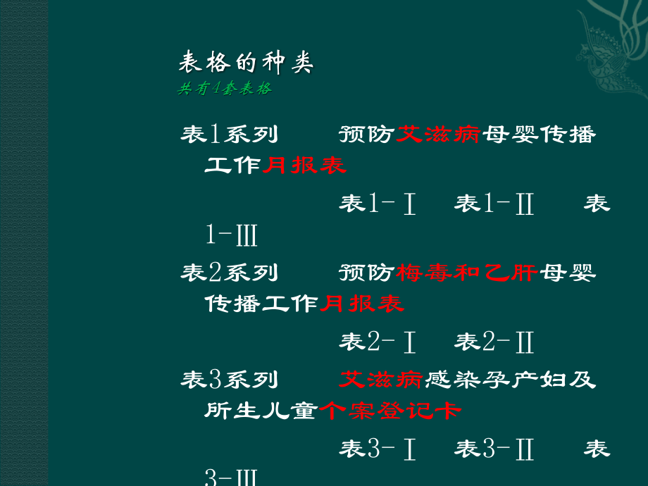 预防艾滋病、梅毒和乙肝母婴传播工作报表填表说明.ppt_第2页