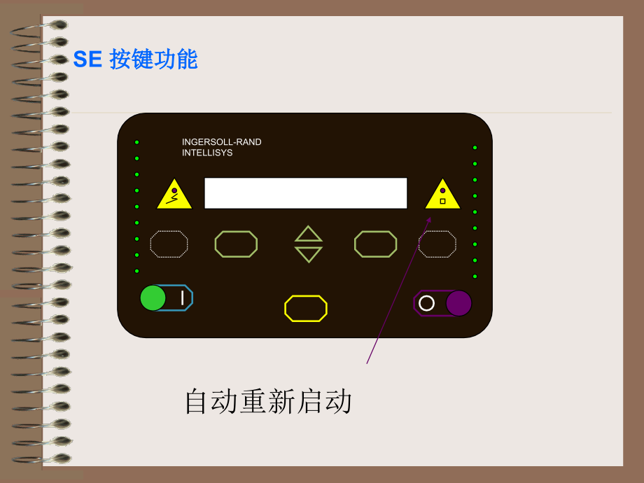 英格索兰空压机控制器操作说明书.ppt_第2页