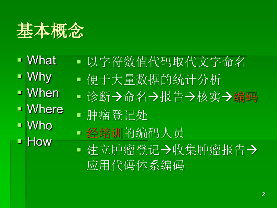 肿瘤命名与编码课件ppt课件.ppt_第2页