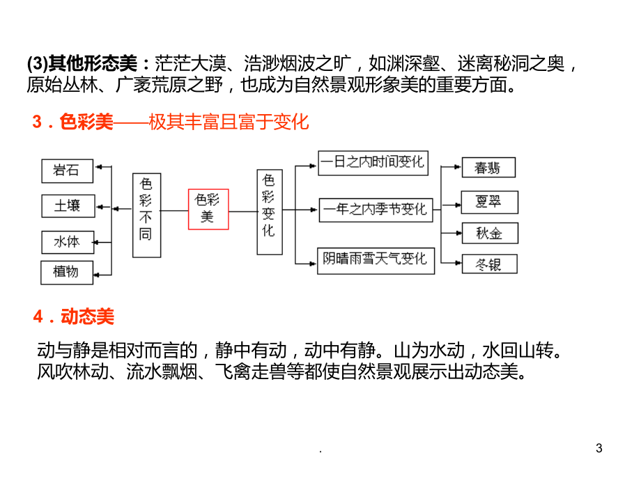 高二地理旅游景观的欣赏PPT课件.ppt_第3页