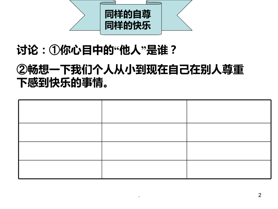 七年级政治尊重他人是我的需要.ppt_第2页