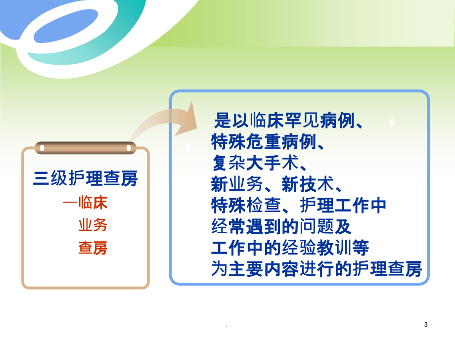 三级护理查房.ppt_第3页