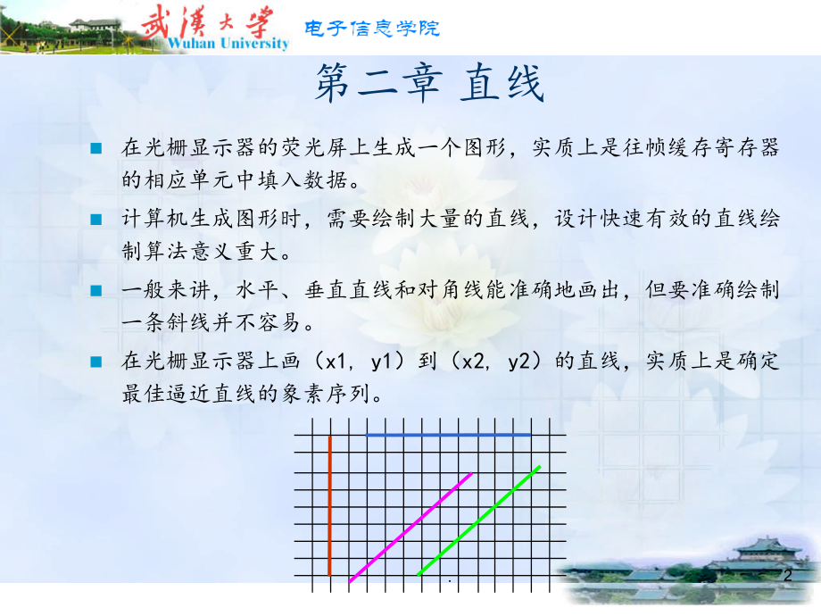 直线和直线图形PPT课件.ppt_第2页