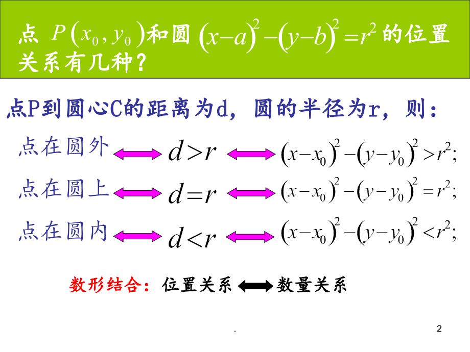 直线与圆的位置关系PPT课件.ppt_第2页