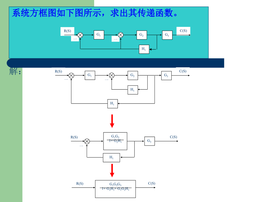 机械工程控制基础-习题-带答案.ppt_第2页