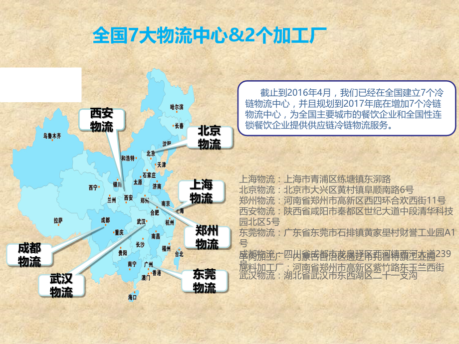 海底捞蜀海供应链介绍PPT.ppt_第3页