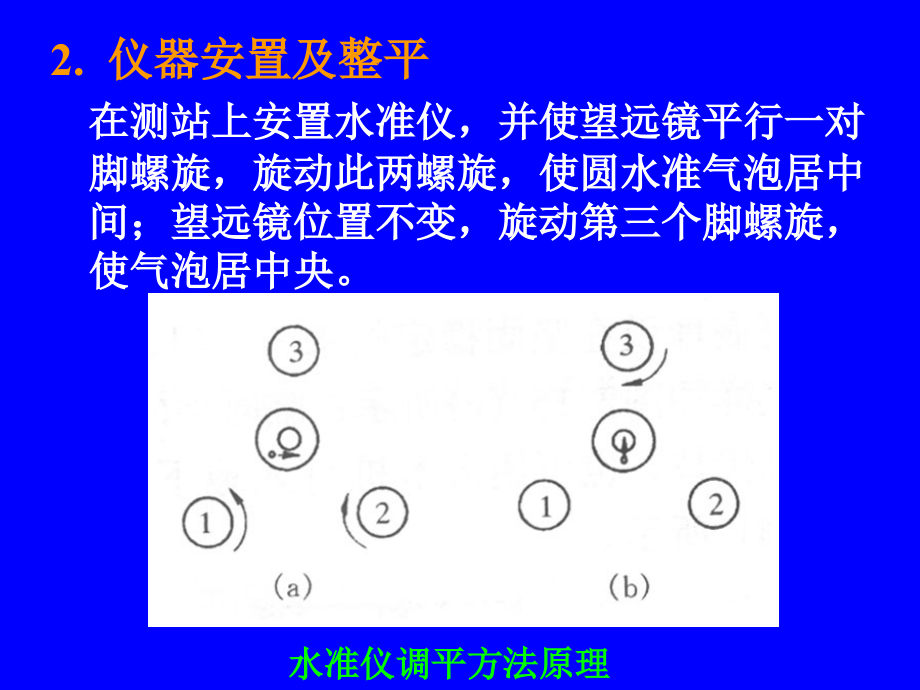 测绘测量实验.pptx_第2页