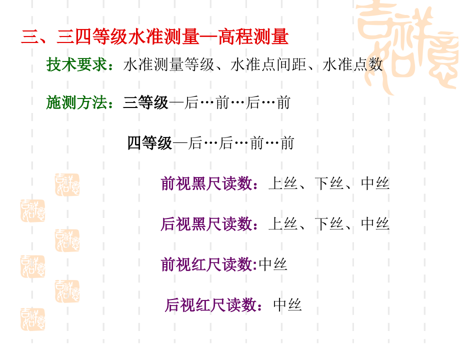 测量学9建筑工程测量.pptx_第2页