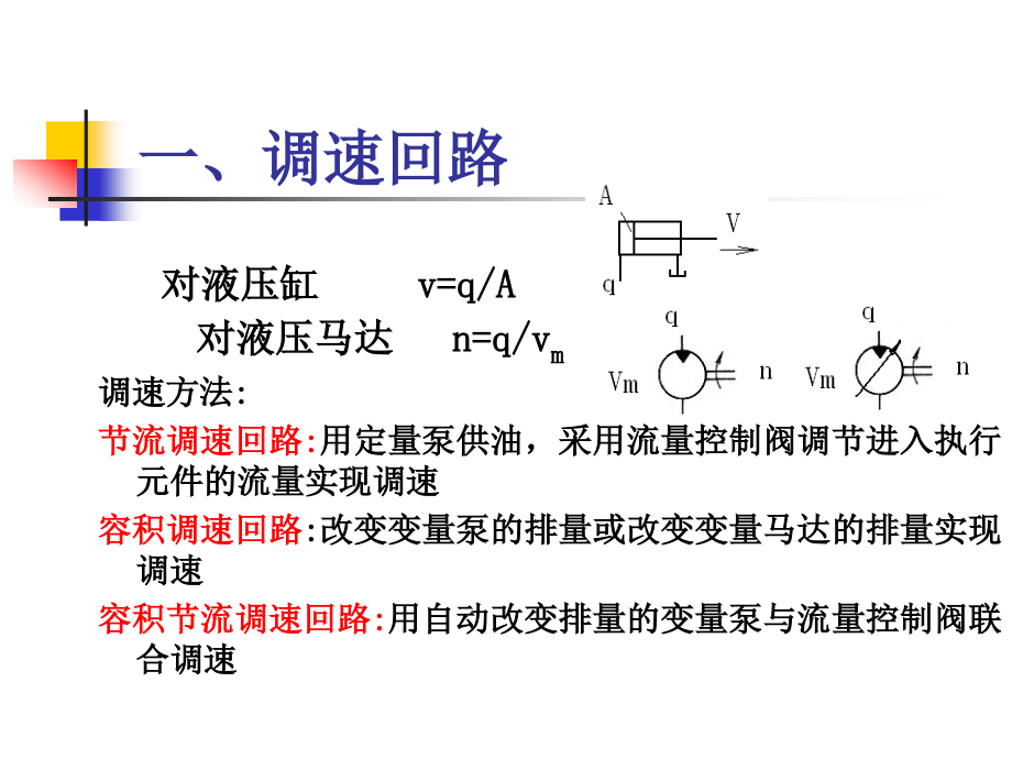 流量阀回路.pptx_第1页