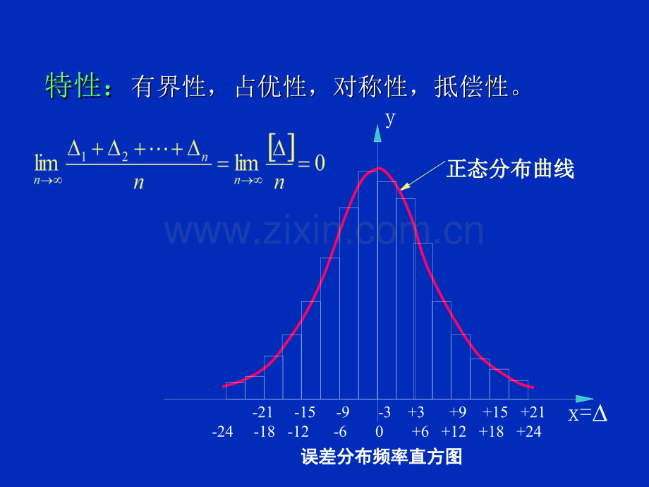 测量学第三章.pptx_第3页