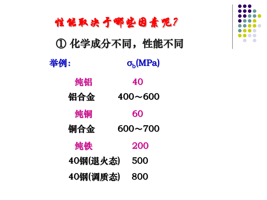 湖北省高考语文试题.pptx_第3页