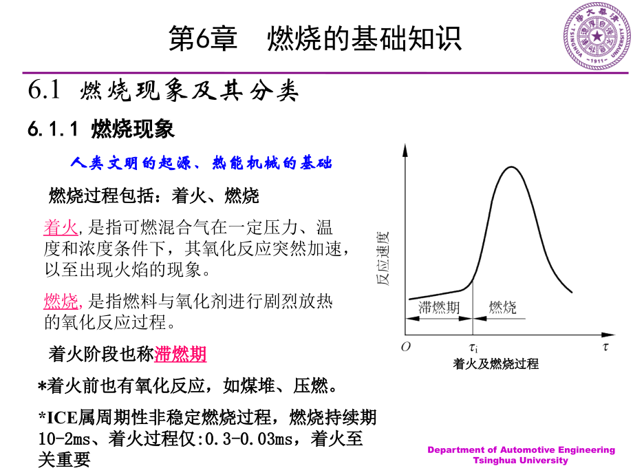 汽车发动机原理6章1王建昕.pptx_第3页