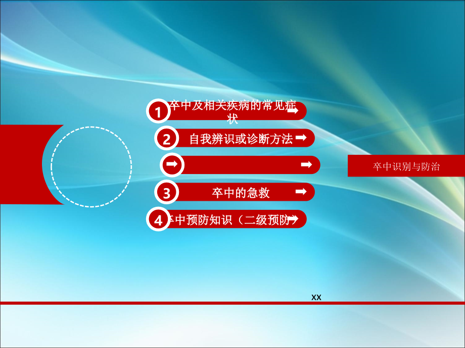 卒中的识别与防治ppt课件.ppt_第3页