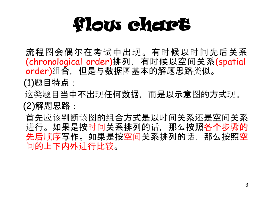 傅阳小作文——流程图PPT课件.ppt_第3页