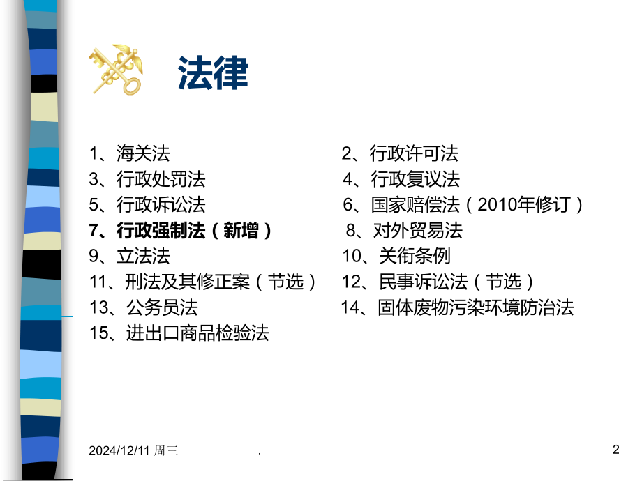 岗位练兵小教员培训法规PPT课件.ppt_第2页