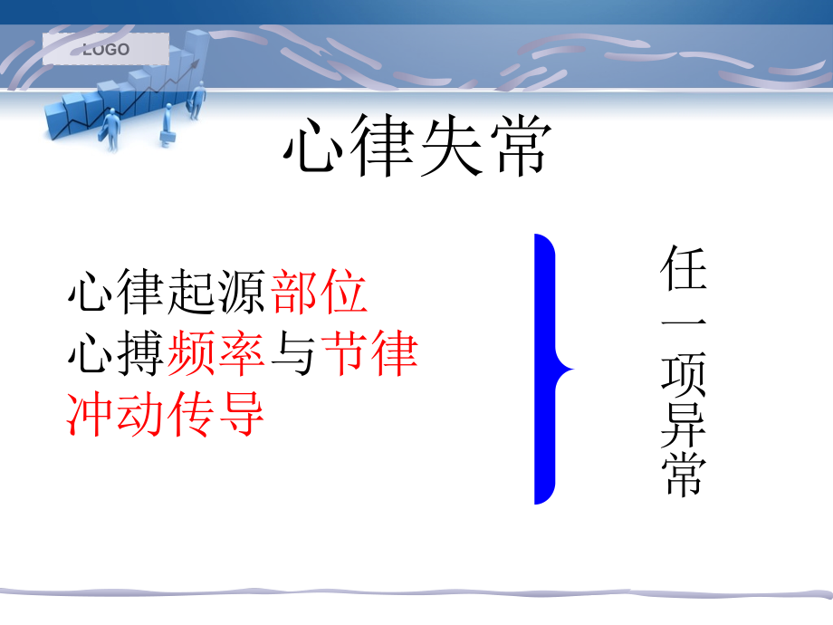 心律失常的护理.ppt_第2页