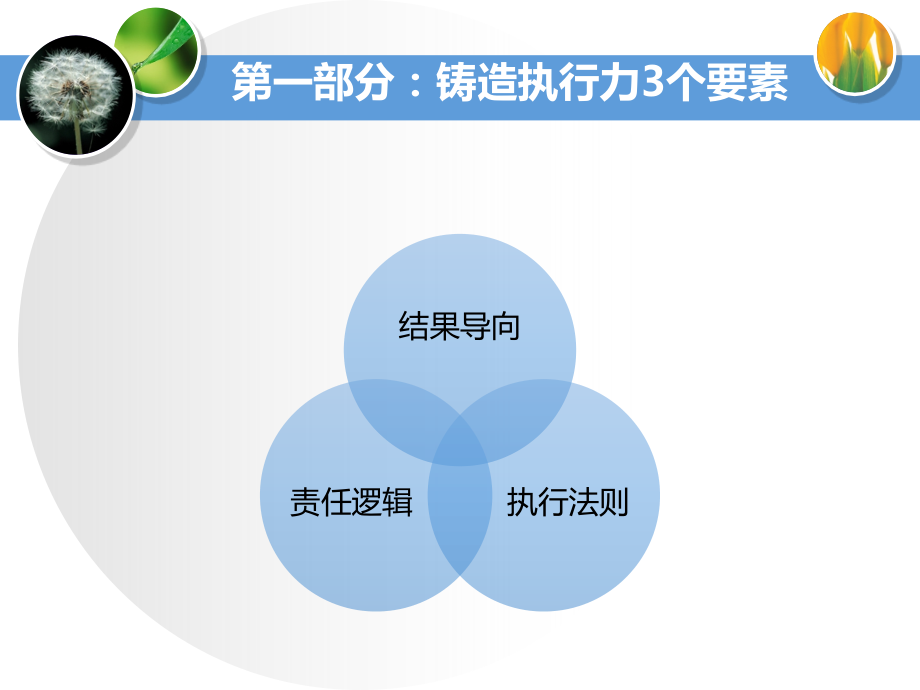 公司员工基层执行力培训PPT.ppt_第3页