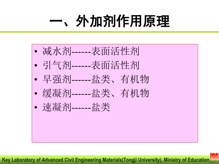 混凝土外加剂原理及应用技术.pptx_第3页