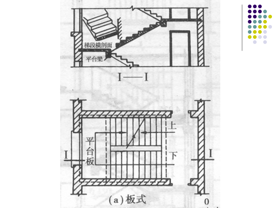 楼梯钢筋混凝土楼梯.pptx_第3页