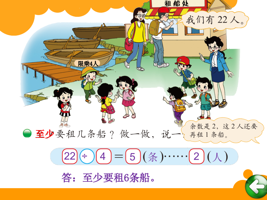 新北师大版小学二年级下数学租船.pptx_第2页