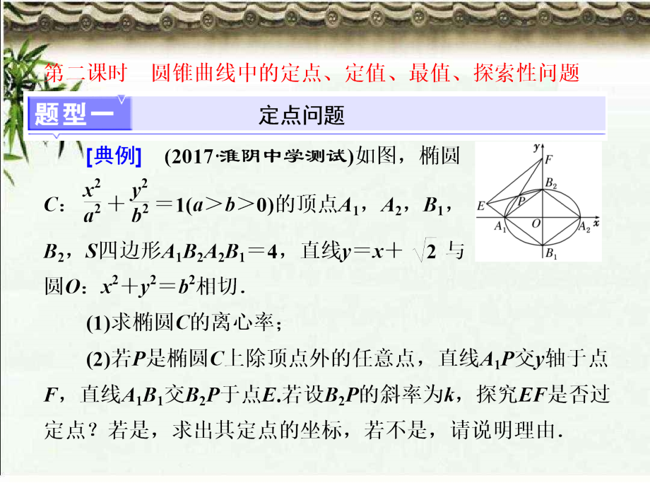 冲刺985必备压轴题命题区间六时圆锥曲线中的定点定值最值探索性问题.pptx_第1页