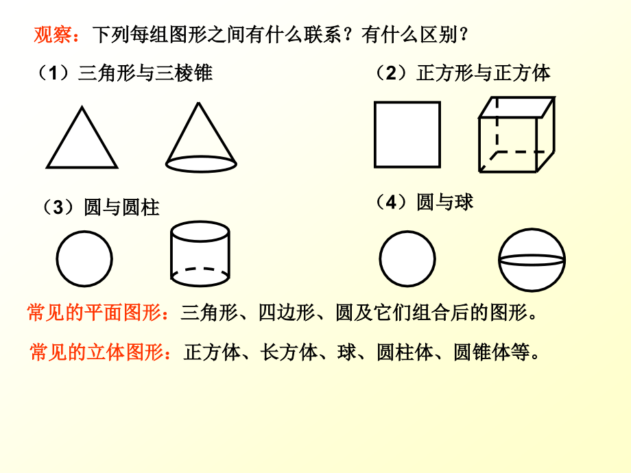 平面图形与空间图形2.pptx_第2页