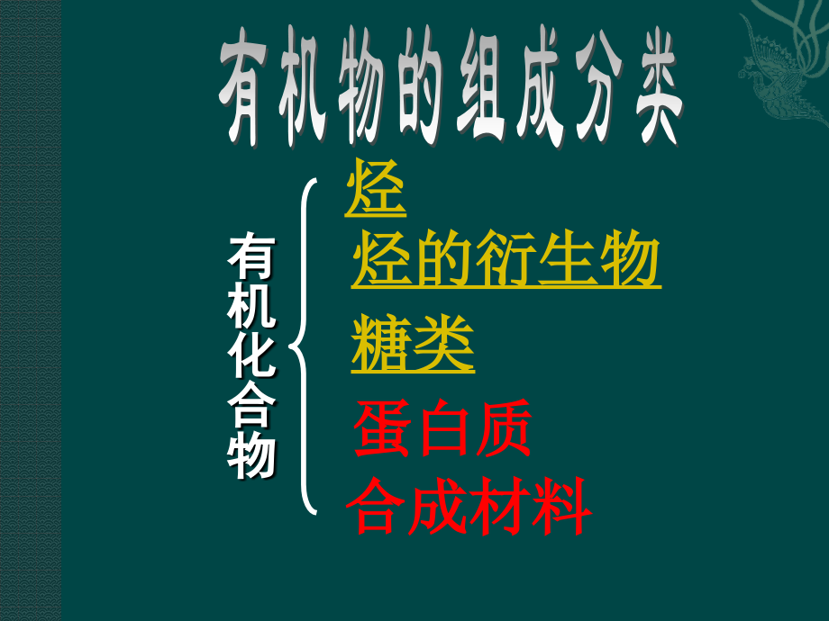 化学有机化合物复习课件2新人教版必修.pptx_第3页