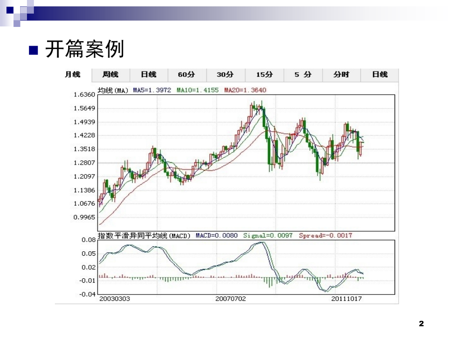 教学研究外汇汇率与外汇市场.pptx_第2页