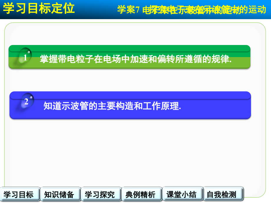 25电子束在示波管中的运动沪科版选修31资料.pptx_第2页