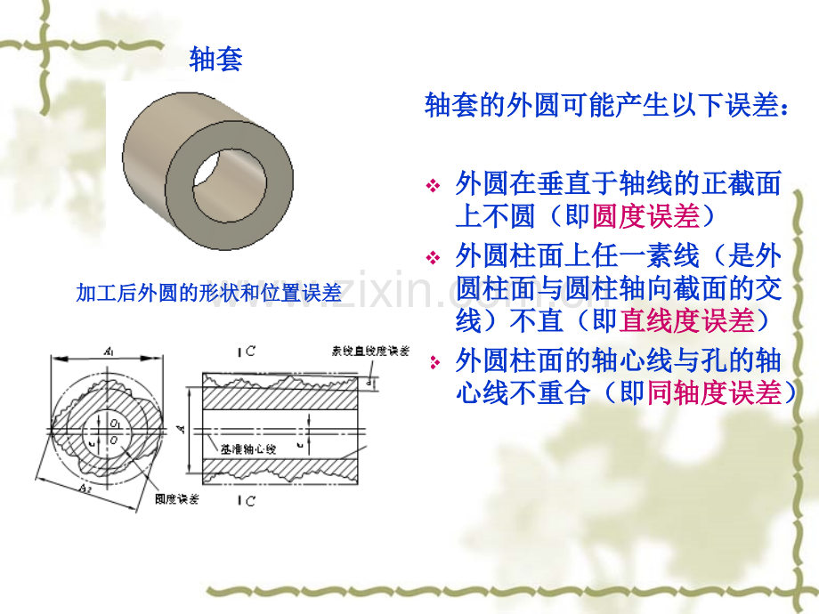 3形状和位置公差及检测全解.pptx_第3页