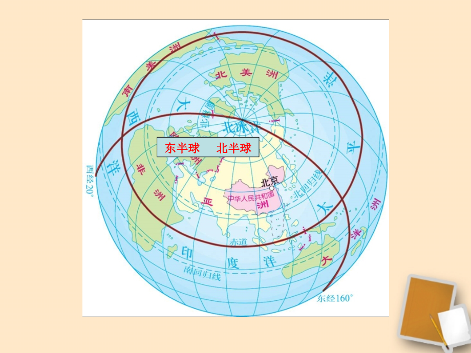 七年级地理上册疆域和行政区划2中图版.pptx_第3页