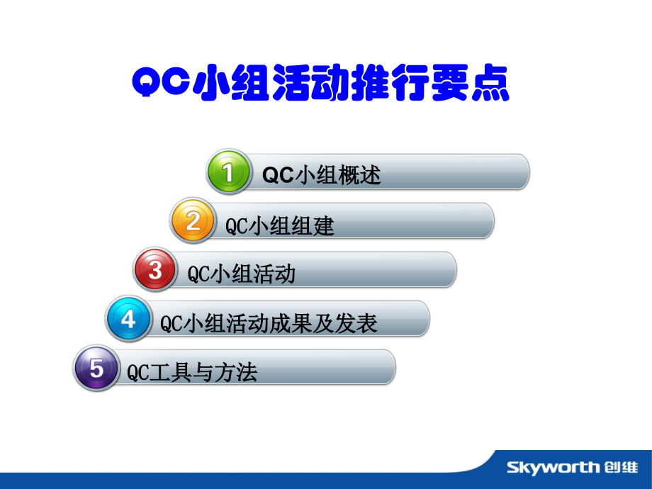 QCC质量管理培训教材.pptx_第2页