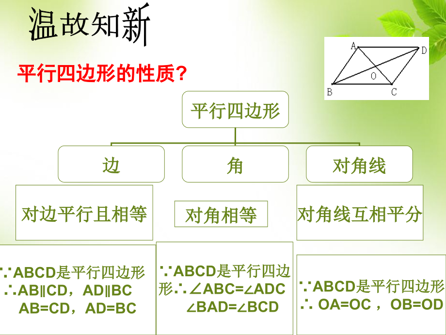 222平行四边形判定时.pptx_第3页