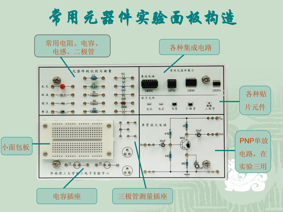 元器件的识别与测量.pptx_第3页