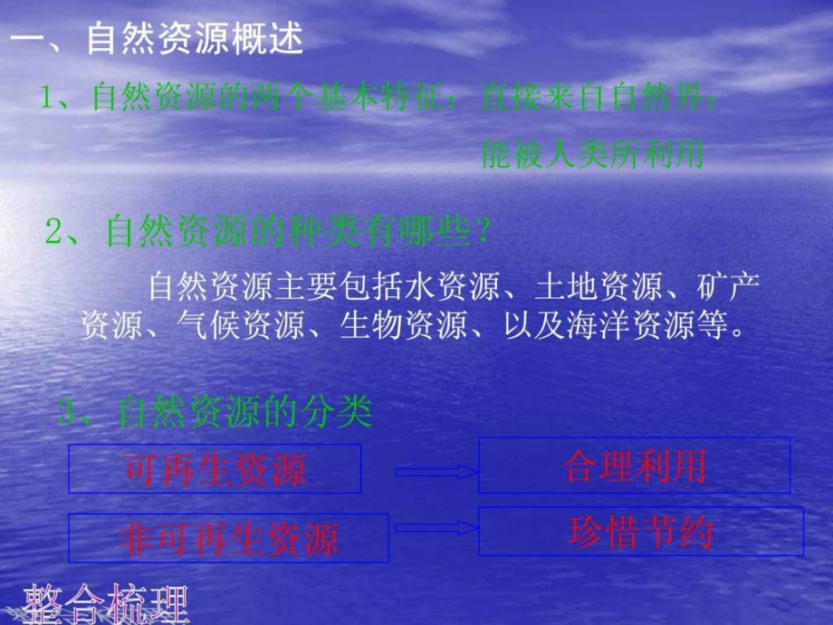 八年级地理上册中国自然资源复习题湘-PPT课件.pptx_第2页