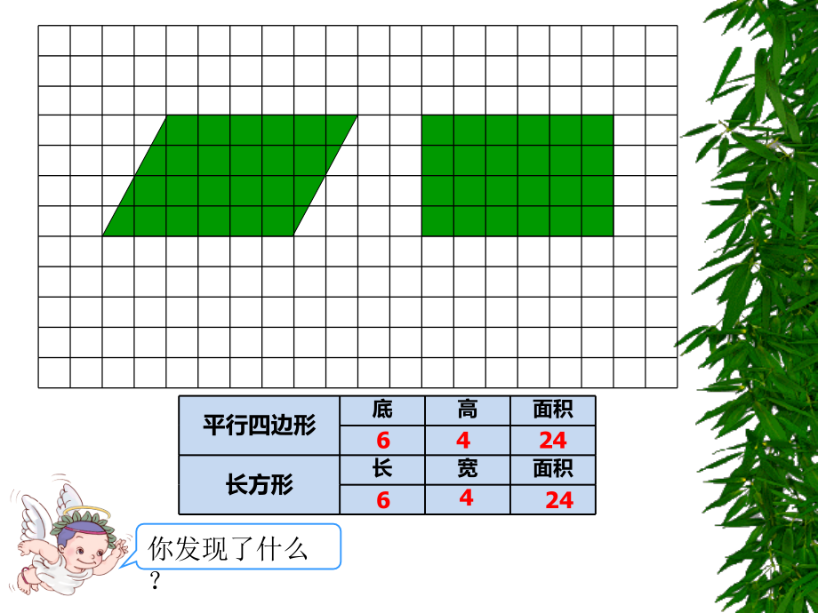 人教版2014五年级上册数学平行四边形的面积.pptx_第1页