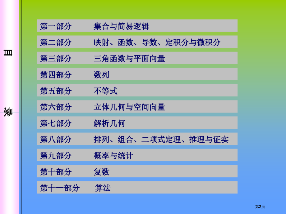 新课标高中数学知识网络ppt课件市公开课金奖市赛课一等奖课件.pptx_第2页