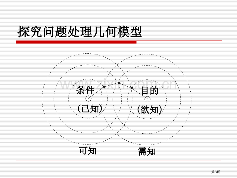 高中物理选修公开课一等奖优质课大赛微课获奖课件.pptx_第3页