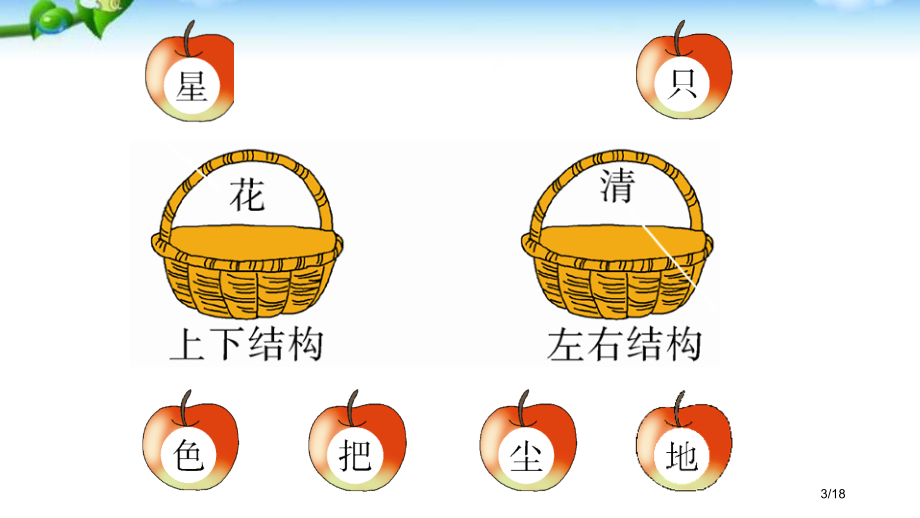 新版部编版一年级上册语文园地六市名师优质课赛课一等奖市公开课获奖课件.pptx_第3页