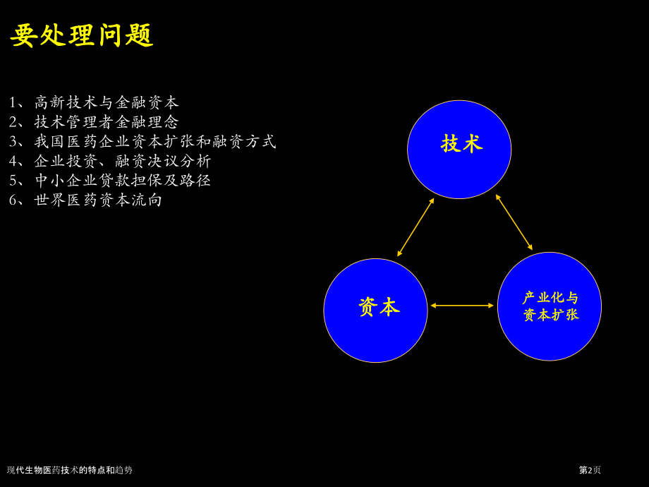 现代生物医药技术的特点和趋势.pptx_第2页