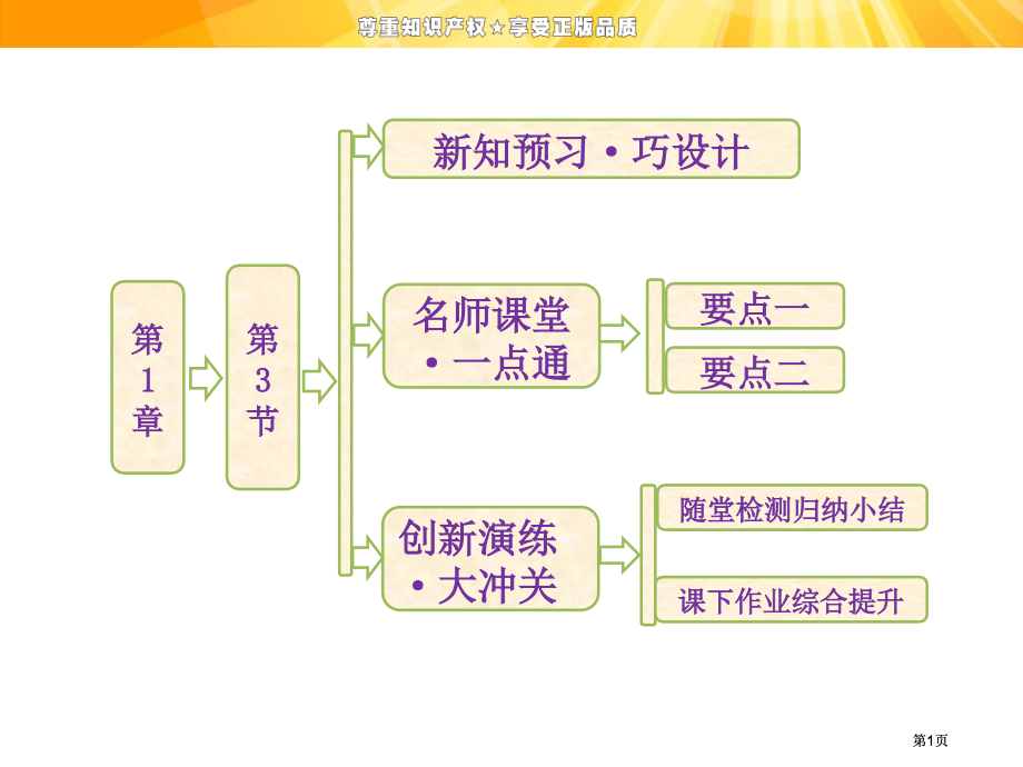 高中物理电磁感应定律的应用公开课一等奖优质课大赛微课获奖课件.pptx_第1页