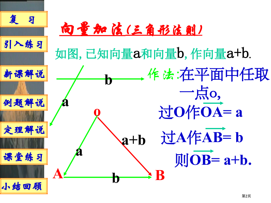 向量的加法三角形法则市公开课金奖市赛课一等奖课件.pptx_第2页