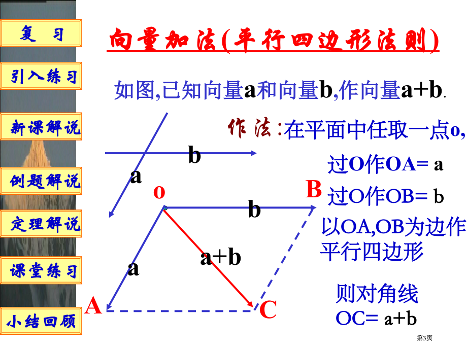 向量的加法三角形法则市公开课金奖市赛课一等奖课件.pptx_第3页