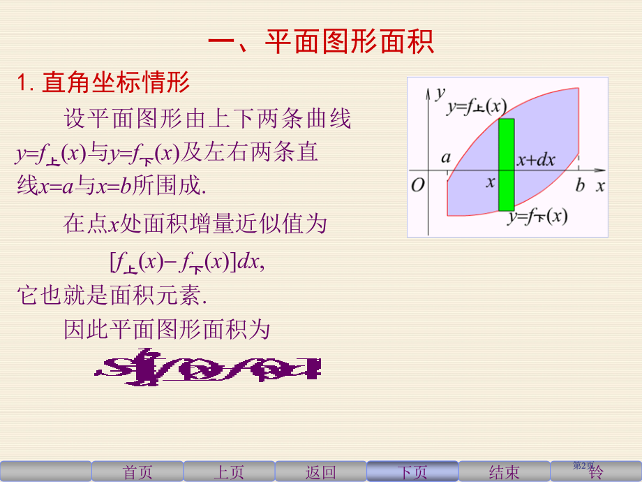 同济六版高等数学公开课一等奖优质课大赛微课获奖课件.pptx_第2页