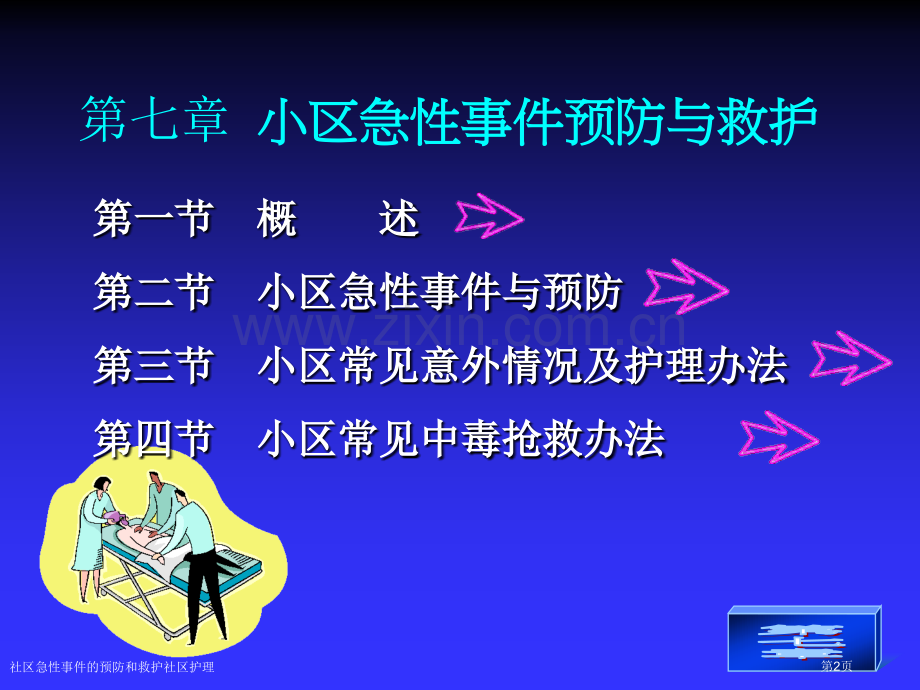 社区急性事件的预防和救护社区护理专家讲座.pptx_第2页