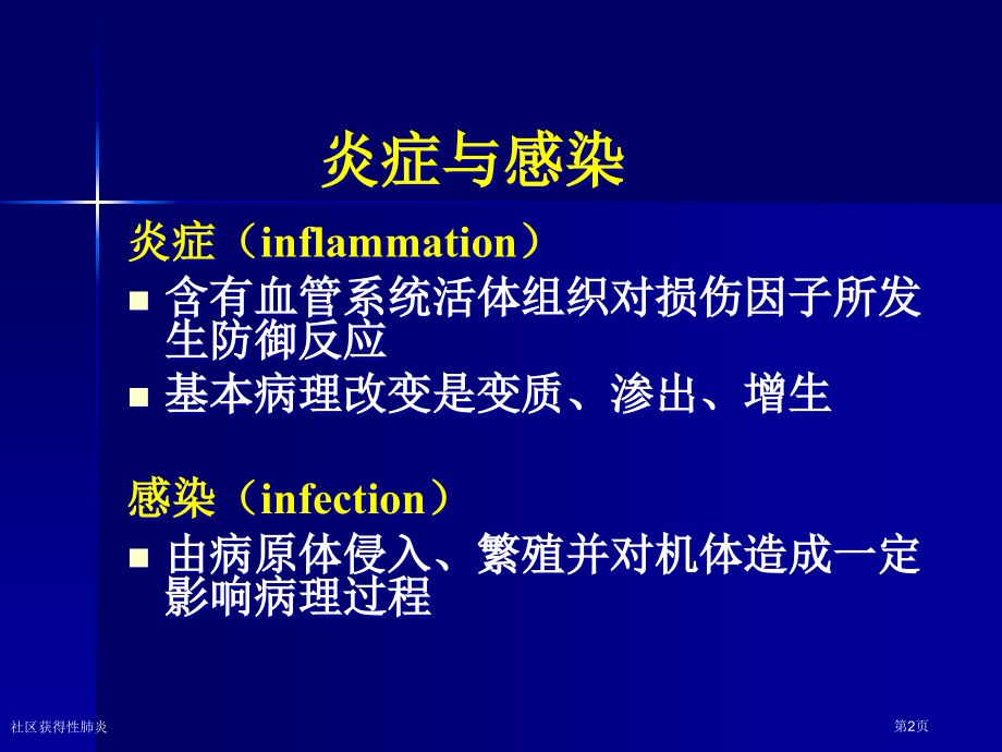 社区获得性肺炎.pptx_第2页